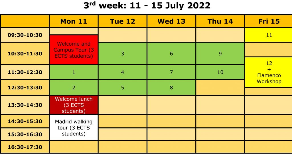 Schedule PreUni 2022-5